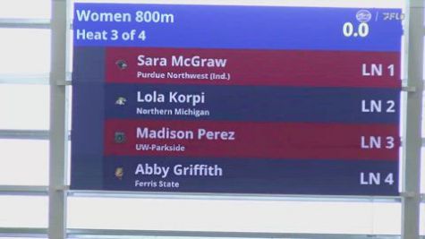 Women's 800m Ncaa Division Ii, Finals 3