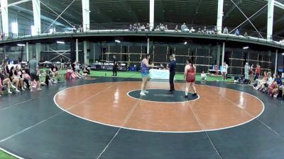 235 lbs Katherine Luna, California Red vs Soledad Luchman, Colorado