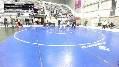 U20 Women - 65 lbs Cons. Round 6 - Gianna DiBenedetto, CA vs Margaret Buurma, MI