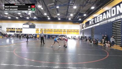 130 lbs Consy 3 - Riley Ritenour, Mt. Pleasant vs Milly Williams, Canon-McMillan