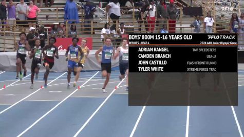 Youth Boys' 800m, Finals 7 - Age 15-16