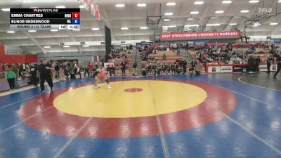 110 lbs Round 2 (12 Team) - Elinor Underwood, Felician vs Emma Chartres, Brock Univeristy