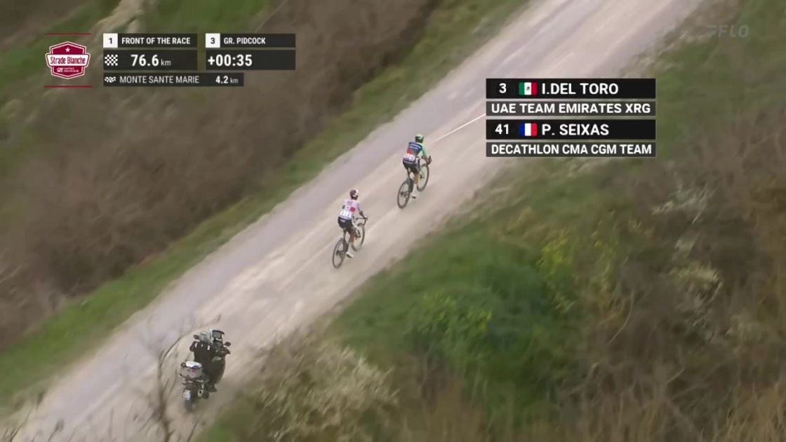 Watch In Canada: 2026 Strade Bianche