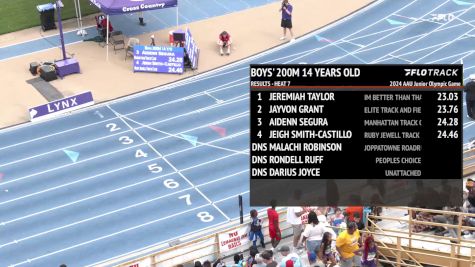 Youth Boys' 200m, Finals 8 - Age 14