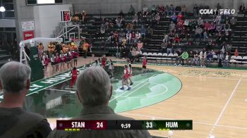 Replay: Stanislaus St. vs Humboldt | Feb 8 @ 5 PM