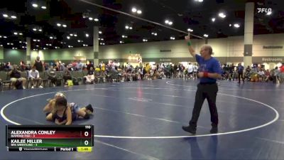110 lbs Placement Matches (16 Team) - Alexandra Conley, Diamond Fish vs Kailee Miller, RPA Wrestling