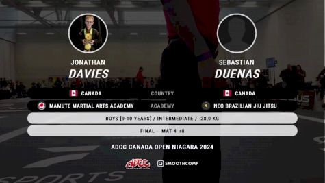 Jonathan Davies vs Sebastian Duenas 2024 ADCC Niagara Open