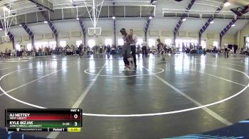 Replay: Mat 4 - 2024 Purple Raider Open | Jan 14 @ 9 AM