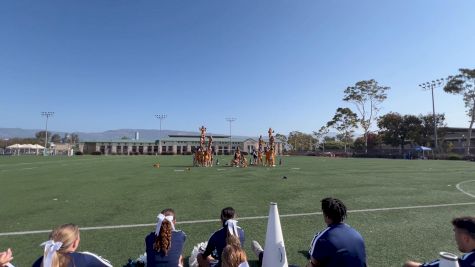 University of TexasEl Paso [School Division IA] 2026 UCA College Camps: Game Day Timeout Routines