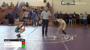 106 lbs Prelims - Chris Gandolfo, Salesianum vs Mason Buckler, St Marys Ryken