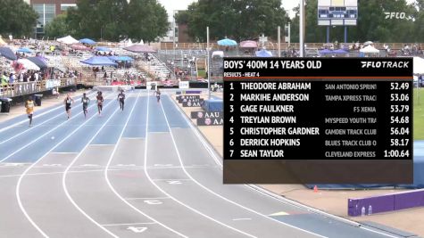 Youth Boys' 400m, Semi-Finals 5 - Age 14