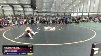 115 lbs Quarterfinal - Marjorie McDaniel, WA vs Xoey Zollinger, ID