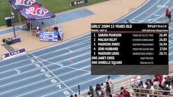 Youth Girls' 200m, Finals 11 - Age 13