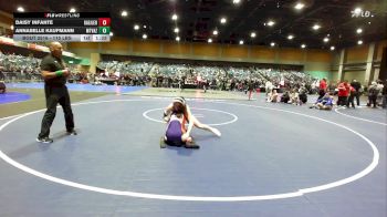 115 lbs Consi Of 4 - Daisy Infante, Galileo Academy Of Science And Technology vs Annabelle Kaufmann, Mountain View AZ