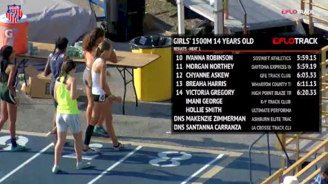Girls' 1500m, Finals 2 - Age 14