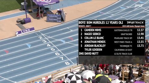 Youth Boys' 100m Hurdles, Semi-Finals 8 - Age 12