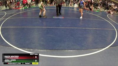 140 lbs Round 1 - Macie Winters, Carbon Middle School vs Anna Lewis, Greenwave