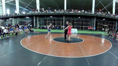 115 lbs Addisyn Darling, Nebraska vs Joely Slyter, Idaho