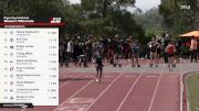 Women's 100m Invite, Semi-Finals 8