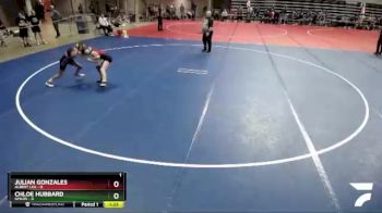 85 lbs Quarterfinals (8 Team) - Julian Gonzales, Albert Lea vs Chloe Hubbard, GMLOS