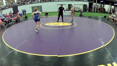 170 lbs Adalyn Holmes, Michigan vs Temprence Watson, Missouri