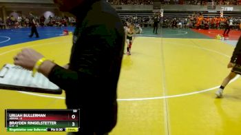 55 lbs Finals (8 Team) - Jaxon Cardinal, K-M vs Levicy Boyenga, Adrian