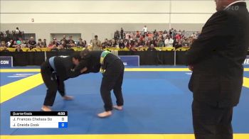 Jessica Frances Chelsea Goodchil vs Julie Oneida Cook 2024 World Masters IBJJF Jiu-Jitsu Championship