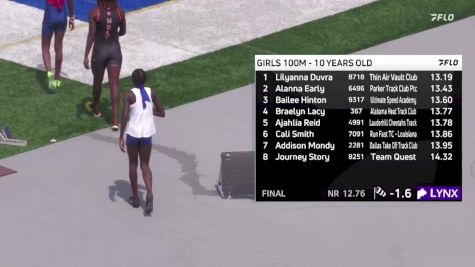 Youth Boys' 100m Championship, Finals 1 - Age 10