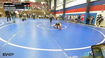 Replay: Mat 2 - 2025 Bixby Thanksgiving Classic | Nov 29 @ 9 AM