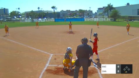 Chattanooga vs. Bucknell - 2023 THE Spring Games