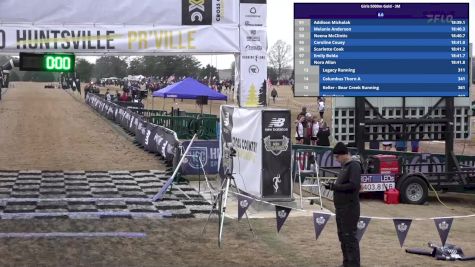 Replay: RunningLane XC Championships | Dec 6 @ 8 AM