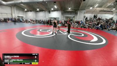 115 lbs Champ. Round 2 - Daisy Lopez Pelico, Greeley West vs Isabella Cross, Mesa Ridge