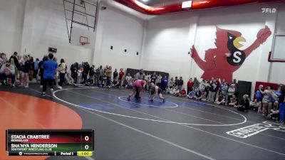 190 lbs Round 1 - Stacia Crabtree, Rensselaer vs Sha`Nya Henderson, Southport Wrestling Club