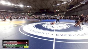 45-47 lbs Cons. Round 1 - Charlotte Porter, Twin City Wrestling Club vs Aryanna Erickson, Basement Boys Wrestling Club