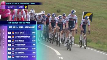 2025 Volta ao Algarve - Stage 3