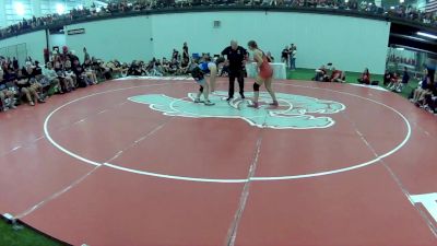 190 lbs Blake Baker, Texas Blue vs Lily Davis, Kansas