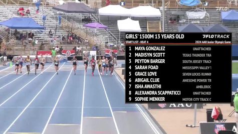 Youth Girls' 1500m, Finals 4 - Age 13