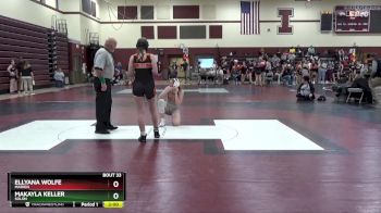 JV-17 lbs Round 1 - Ellyana Wolfe, Marion vs Makayla Keller, Solon