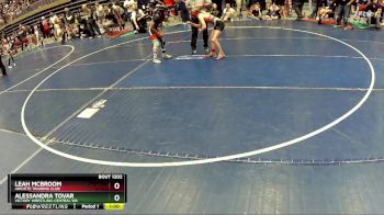 76 lbs Semifinal - Leah McBroom, Aniciete Training Club vs Alessandra Tovar, Victory Wrestling-Central WA