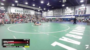 Replay: Mat 1 - 2025 Southwestern LF | Feb 8 @ 9 AM