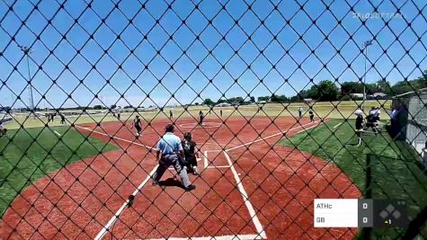 2020 Top Club National Championship 18U