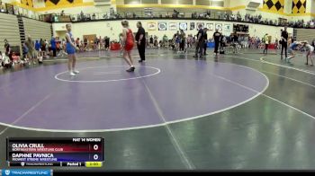 112 lbs Round 2 - Olivia Crull, Northeastern Wrestling Club vs Daphne Pavnica, Midwest Xtreme Wrestling