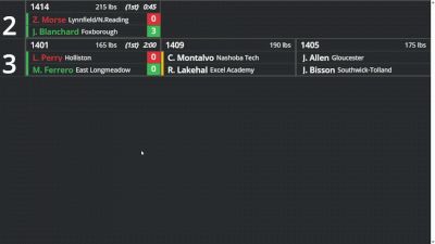 Replay: Boutboard - 2026 MIAA Division 3 State Championship | Feb 21 @ 10 AM