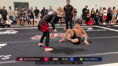 Brody Bienkowski vs Diogo Ferreira 2024 ADCC Miami Open