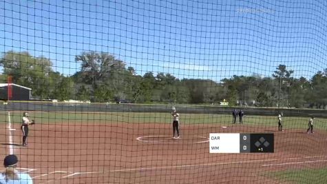 Western Michigan vs. Dartmouth - 2020 THE Spring Games