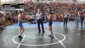 132 lbs 5th Place Match - Mallory Meggitt, Clyde Amateur vs Erin Dukes, Wilmington Ladies Freestyle Wr