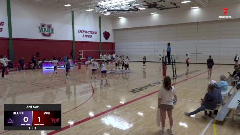 Replay: Willamette vs Bluffton | Aug 30 @ 1 PM