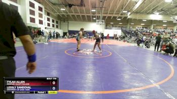 191 lbs Cons. Round 4 - Lessly Sandoval, University Of Saint Mary vs Tylah Allen, Missouri Valley College