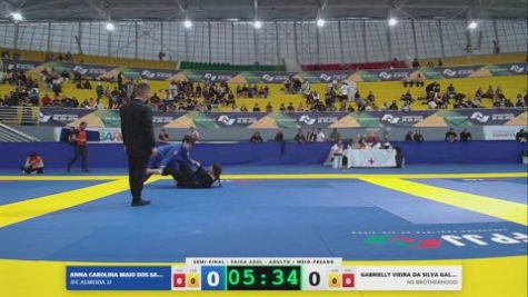 GABRIELLY VIEIRA DA SILVA GALL vs ANNA CAROLINA MAIO DOS SANTOS 2026 FPJJ Circuito Paulista GI Etapa 3