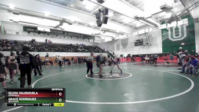 110 lbs Semifinal - Grace Rodriguez, Beaumont vs Olivia Valenzuela, Esperanza